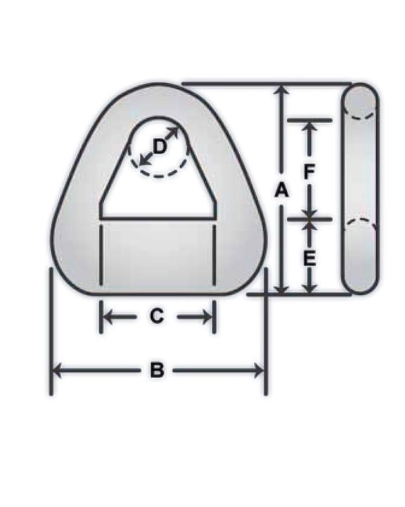 Steel Triangles