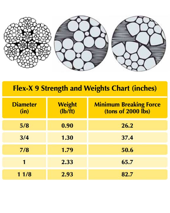 Flex-X 9